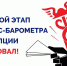 «БИЗНЕС-БАРОМЕТР КОРРУПЦИИ» – это специальный проект ТПП РФ, представляющий собой независимое анонимное исследование мнения предпринимателей посредством анкетирования с целью замера антикоррупционных настроений и оценки антикоррупционной политики в России - Вологодская ТПП