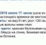 В Вологде пропала 9-летняя девочка - Вологда-поиск