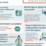 Материалы по финансовой грамотности населения - БУЗ ВО ВОЛРЦ