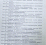 Пленение под Харьковом бойцов Вологодского ОМОН «Вымпел»: грязная ложь укронацистов - Вологда-поиск