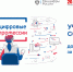 Вологжане могут получить цифровую профессию со скидкой от 50% до 100% - Департамент по обеспечению деятельности мировых судей