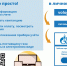 Специалисты «Газпром межрегионгаз Вологда» помогут жителям Вологды перейти на электронные квитанции и подключиться к личному кабинету «МойГаз» - Вологда-поиск