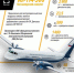 Три самолета ИЛ-114-300 закупят для аэропорта в Вологде - Вологда.РФ