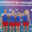 Вологодские гимнасты выступили на первенстве России - Центр спортивной подготовки