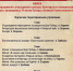 Мероприятия к 9 мая - Администрация Вологодского района
