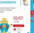 Первая неделя июля – новые мероприятия в библиотеке - Детская библиотека