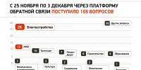 background - Вологда-поиск