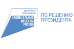Более 80 тысяч вологжан пользуются приложением Госуслуги. Дом