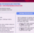 Михаил Мурашко: новые правила продажи алкоголя в Вологодской области уже дали результат - OnlineVologda.Ru