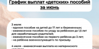 Опубликован график выплат пенсий за июль - Gorodvo.Ru