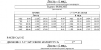 В Вологде путепровод на улице Текстильщиков закроют на ремонт - Красный север