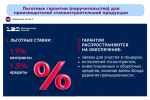 Расширены меры господдержки производителей станкостроительного оборудования: Минпромторг России и «ВЭБ.РФ» обновили условия льготных гарантий (поручительств)