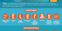 . - Вологодская ЦРБ