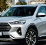 190 лошадей, тишина в салоне и управляемость, как у седана: почему Haval F7 заставил забыть про мой Hyundai - ProGorod35.Ru