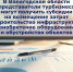 Информируем вас о старте в Вологодской области заявочной кампании на получение субсидий по следующим направлениям: - Корпорация развития Вологодской области