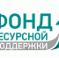 Ресторан в Вологде получил льготный микрозайм - Вологда.РФ