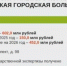 Вологда-Поиск - Вологда-поиск
