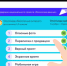 Вологодские школьники могут присоединиться к олимпиаде «Безопасный интернет» - Минцифры Вологодской области