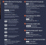 Вологжанам представили программу новогодних мероприятий - OnlineVologda.Ru