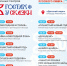 Фестиваль уличных театров «В гостях у сказки» пройдёт в Вологде - OnlineVologda.Ru