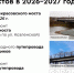 Капремонт Пошехонского путепровода начнётся в 2026 году - OnlineVologda.Ru