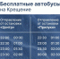 В Крещенскую ночь в Вологде будут курсировать бесплатные автобусы до Спасо-Прилуцкого монастыря - Красный север