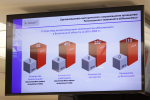 XI Региональный чемпионат «Абилимпикс»: 50 компетенций в пяти городах области