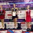 Таисия Лепихина - серебряный призёр чемпионата и первенства СЗФО России по фигурному катанию на коньках - Центр спортивной подготовки