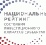 Ваш голос решит: Вологодчина может укрепить свои позиции в главном рейтинге для бизнеса! - Министерство имущественных отношений и градостроительной деятельности