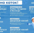 В течение февраля в Вологде пройдет проект «Все на каток!». - Администрация г. Вологда