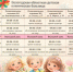 . - Вологодская ОДКБ