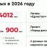 Более четырех тысяч детей отдохнут в школьных лагерях дневного пребывания в Вологде этим летом - OnlineVologda.Ru