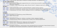 В пятнадцатый раз акция «Библионочь-2026» пройдёт в Областной научной библиотеке 0+, 6+ - Научная библиотека