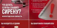 В Вологодской области ввели режим беспилотной опасности и включили сирены - Красный север